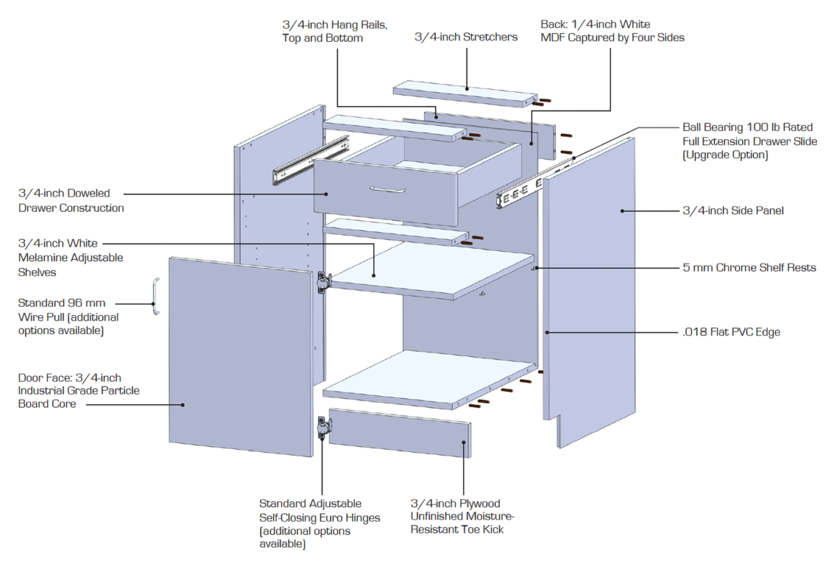 Base Cabinets And Casework Manufacturer Cooperworks Industries